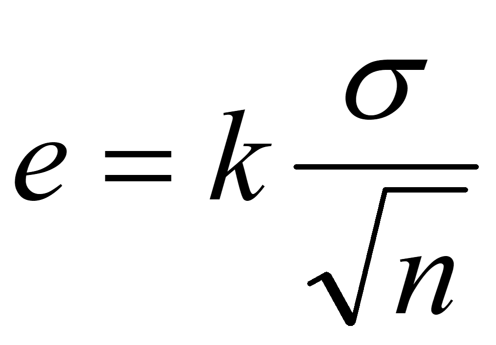 Fórmula para el cálculo del error muestral